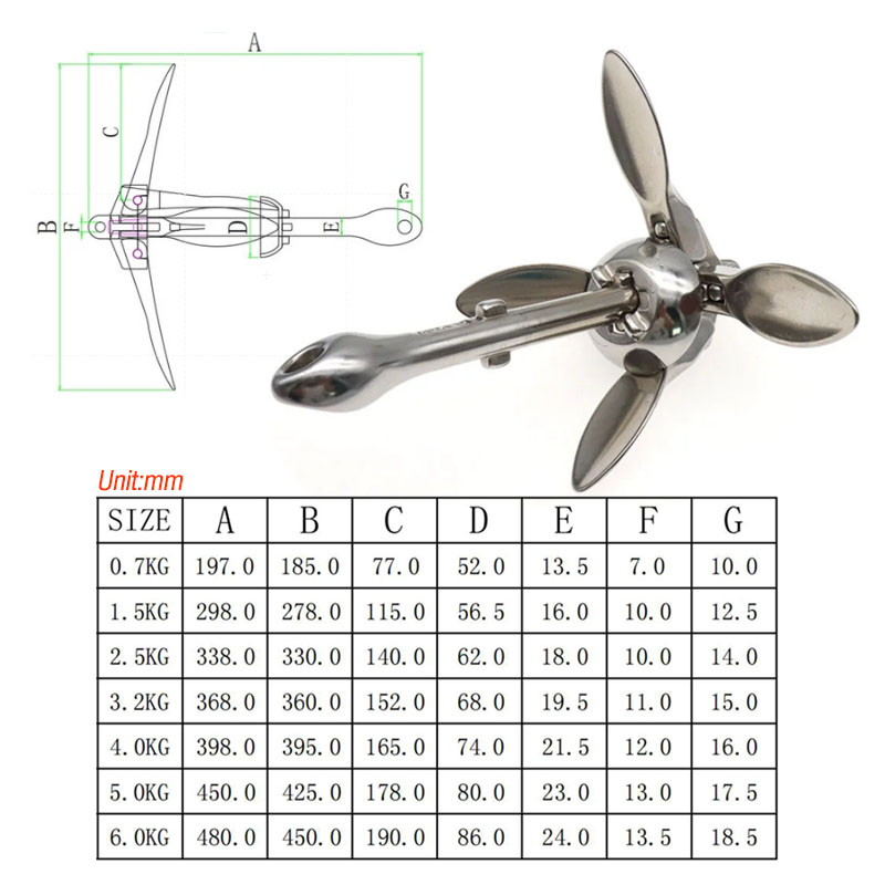 Ancla de Metal y hierro de ace - Fishing Kayak Anchor reseña y precio